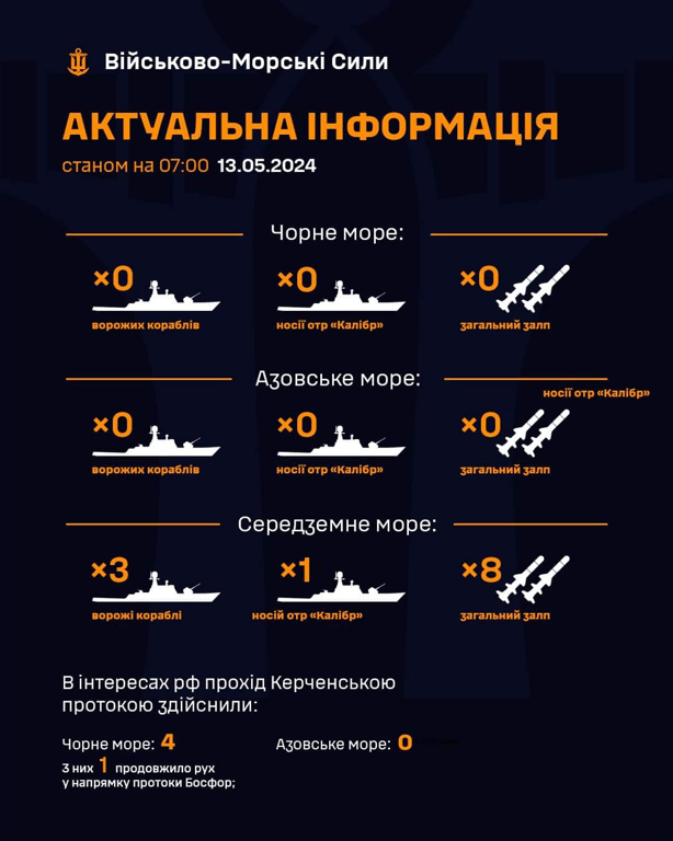 Інформація про ворожі кораблі від ВМС 