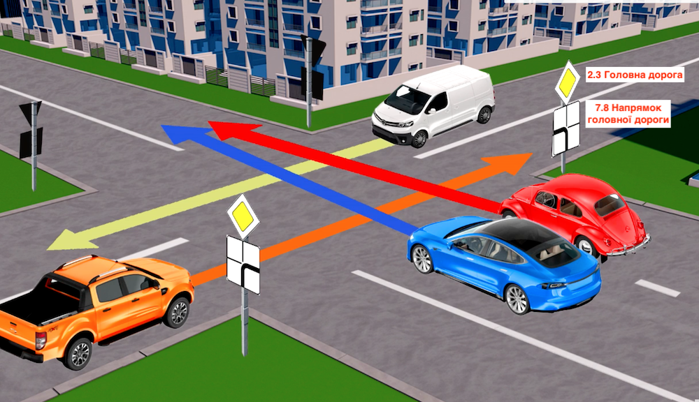 Тест з ПДР: хто з водіїв проїде перехрестя першим?