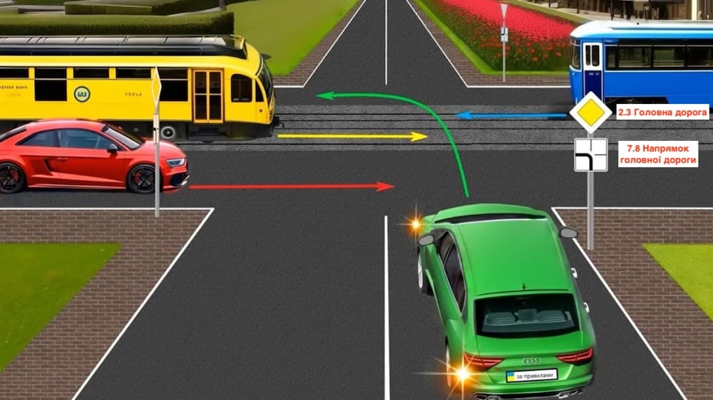 Тест з ПДР на перехресті: кого має пропустити водій зеленого авто?