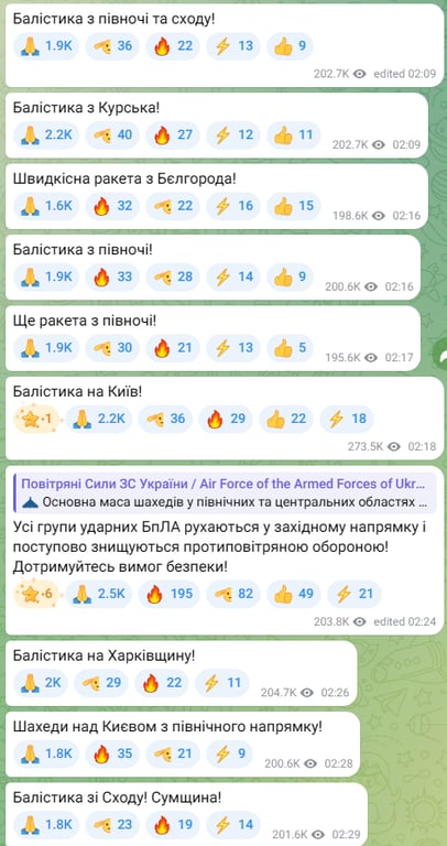 Вибухи у Києві 6 червня через атаку балістики і дронів - фото 1