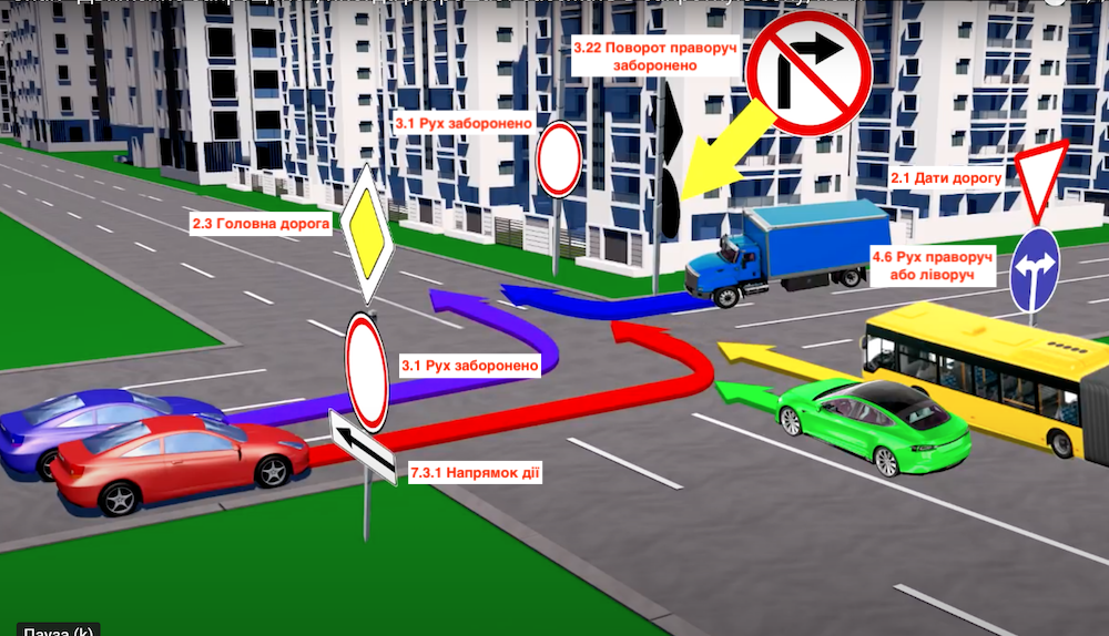 Тест з ПДР: хто може проїхати на заборонний знак?