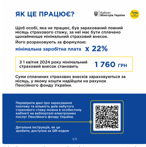 пенсія стаж 2024