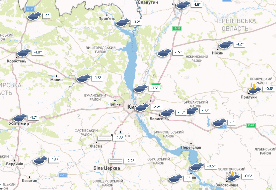 Погода Київ