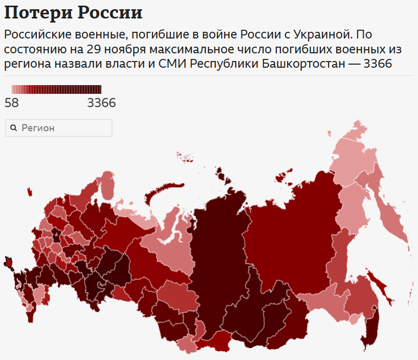 Втрати Росії у війні в Україні
