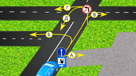 Хитрий тест ПДР — куди дозволений проїзд - 285x160