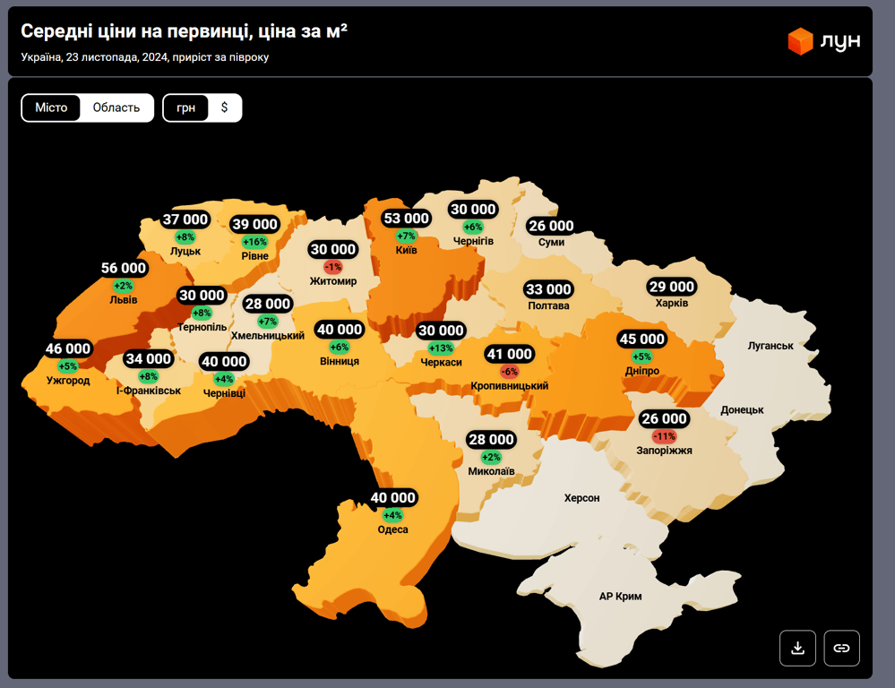 Аренда квартиры в Одессе "съедает" почти пол зарплаты - детали - фото 3