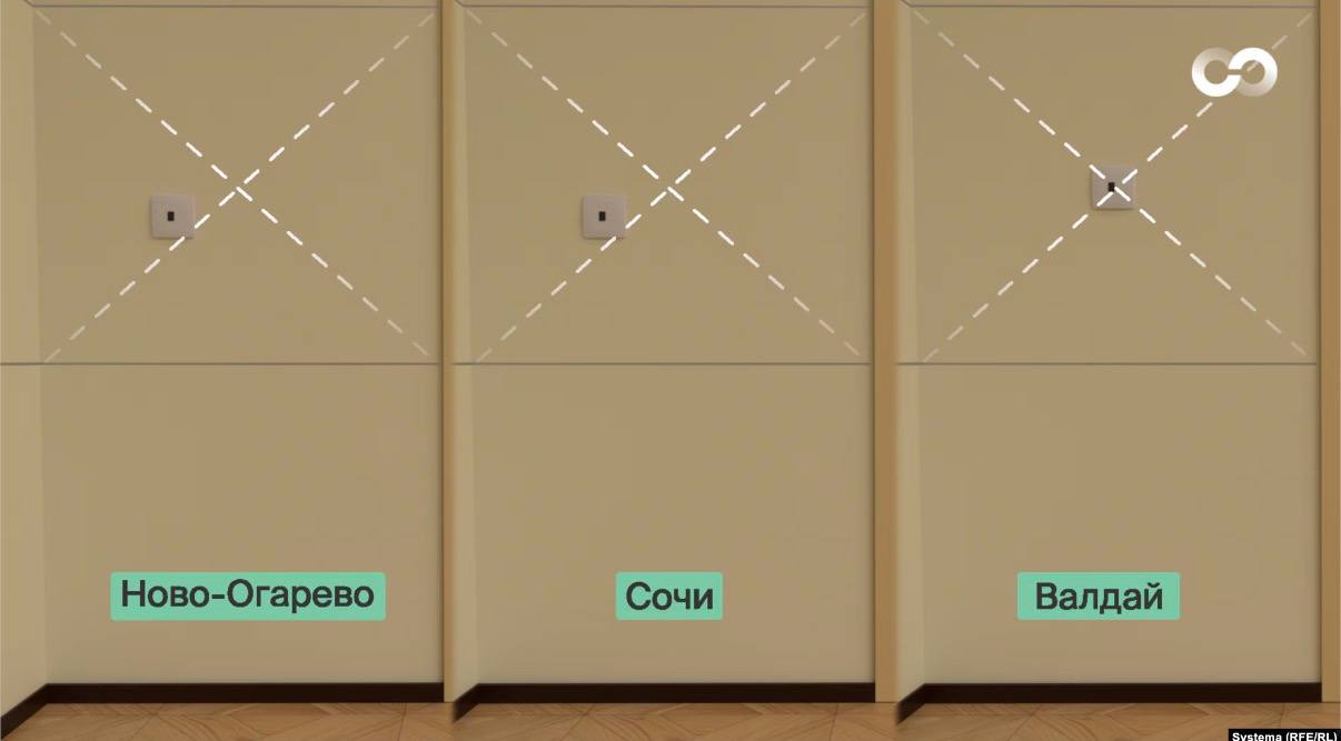 Путину создали три одинаковых кабинета из-за опасений атаки дронов