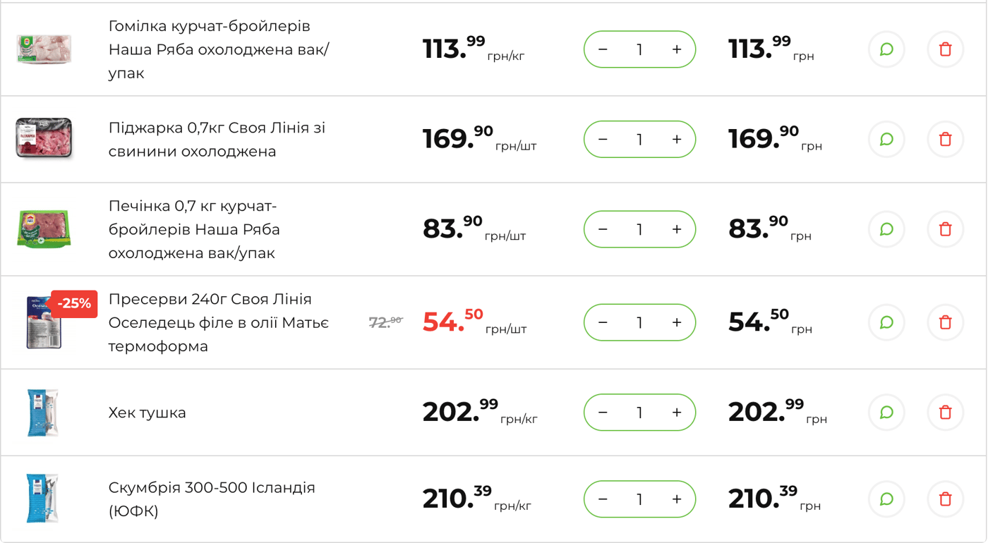 Курс валют в Україні за роки війни — що купити на 100 євро - фото 5