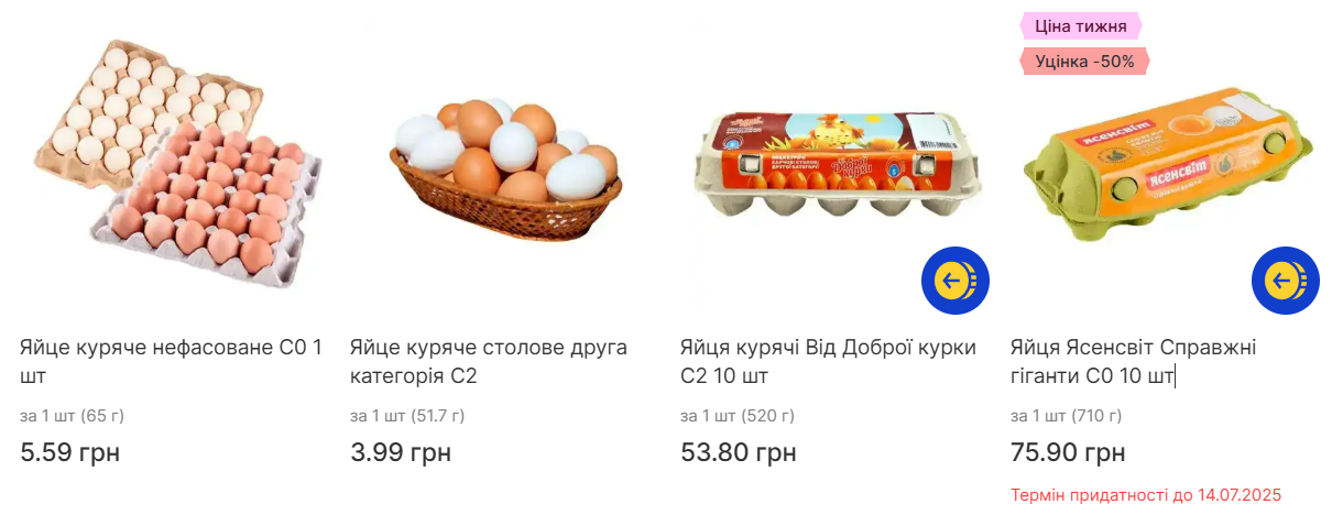 Українці можуть знайти бюджеті яйця в супермаркетах – куди піти - фото 1