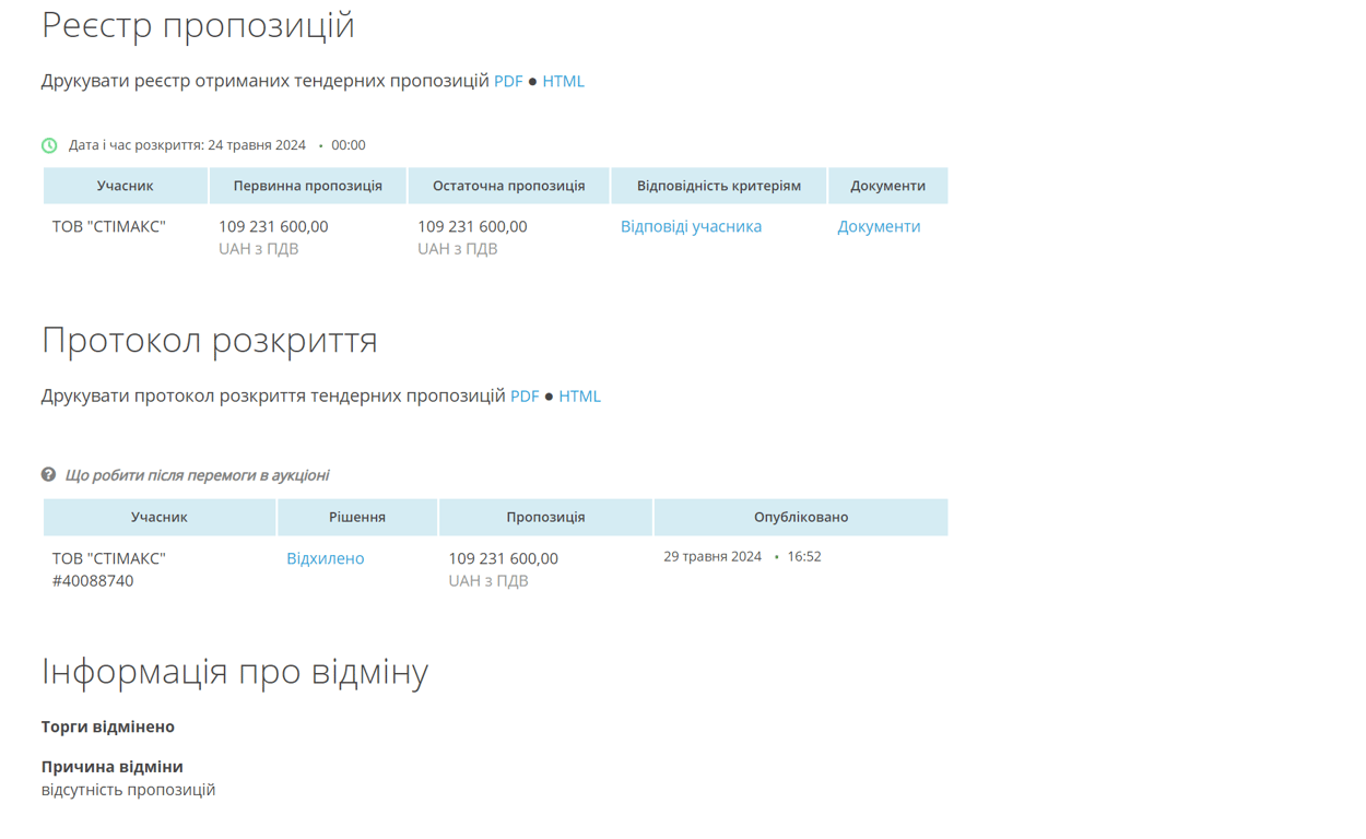 В Одесі упередили розтрату понад 109 млн грн на реконструкцію школи в центрі - фото 1