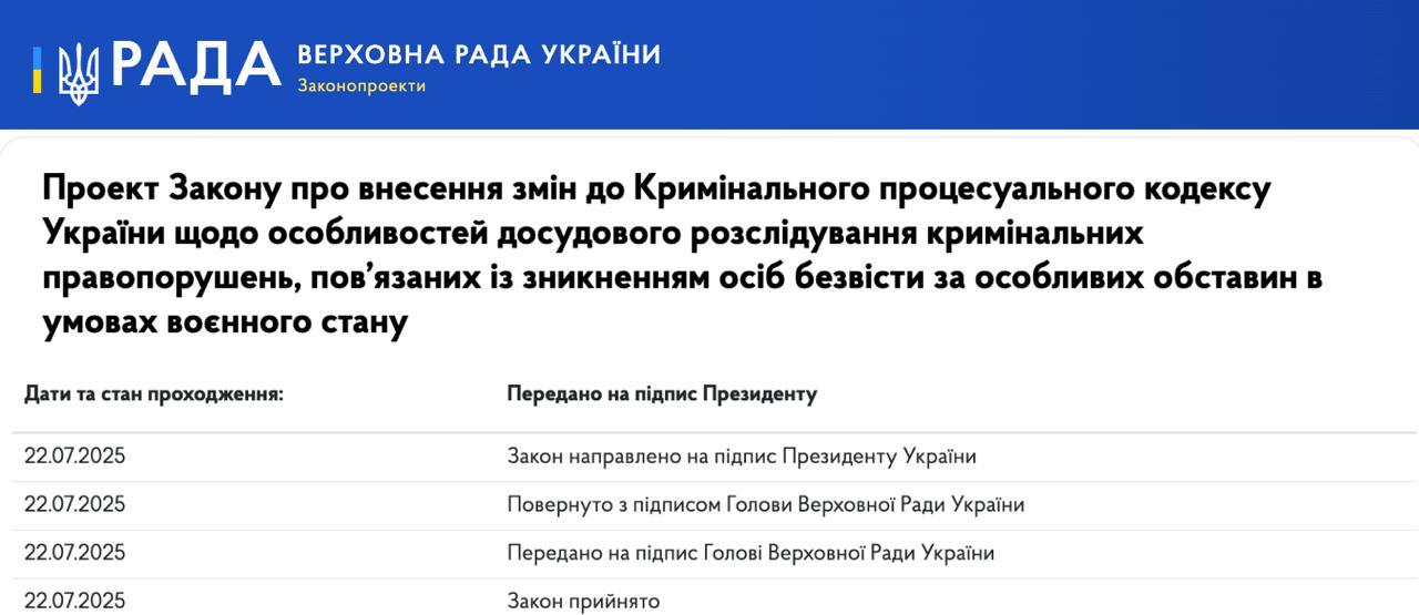 Руслан Стефончук підписав законопроєкт про САП і НАБУ