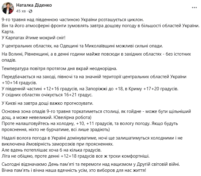 Погода від Діденко
