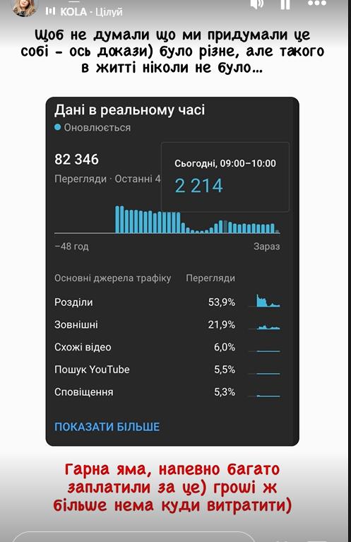 Співачка KOLA обурилась ботами
