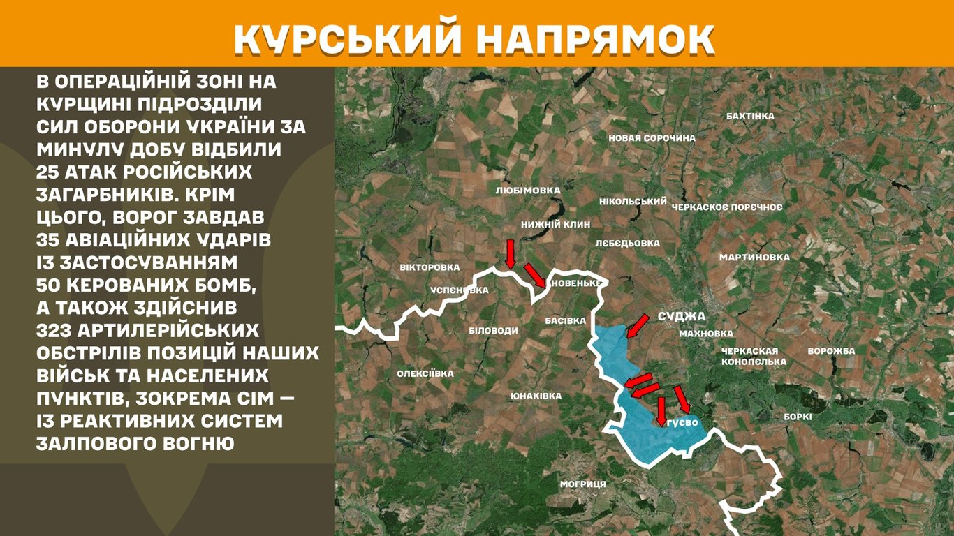 Ситуація на фронті станом на 9 квітня