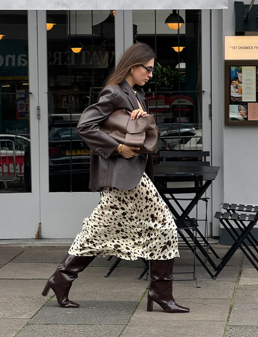 Модні тренди зими 2025