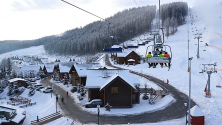 Самые дешевые и самые дорогие отели в Буковеле — какие цены за ночь (фото) - 285x160