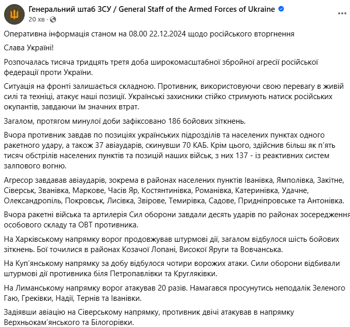 Ситуація на фронті 22 грудня