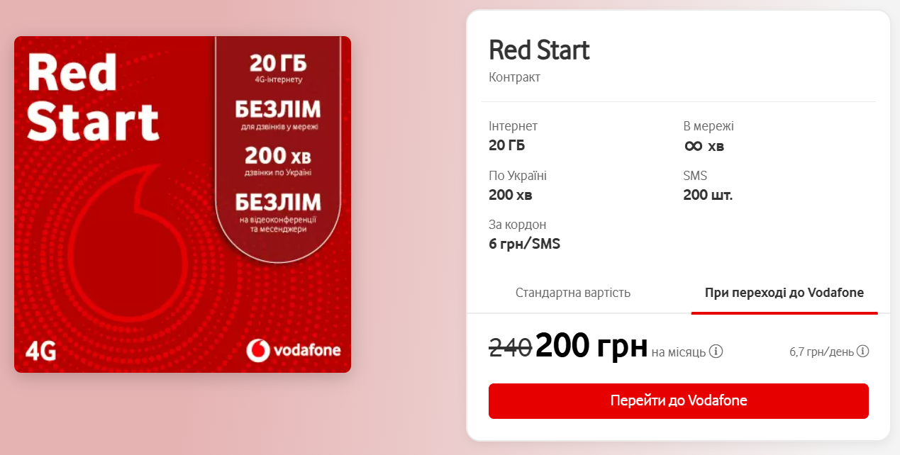 Найкращі тарифи для пенсіонерів — від якого оператора обрати - фото 2