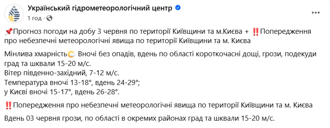 Погода у Києві