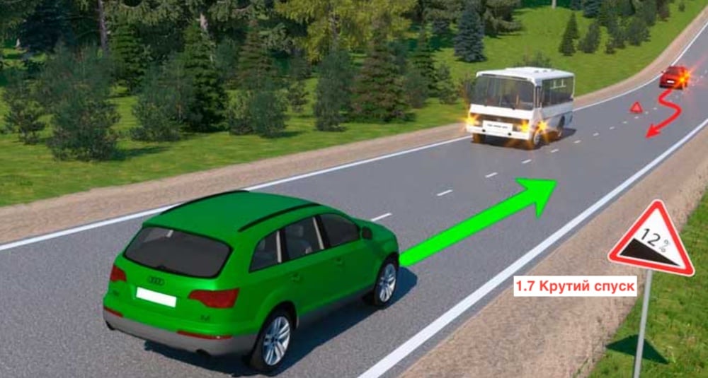 Тест з ПДР: хто кого пропускає на пагорбі?