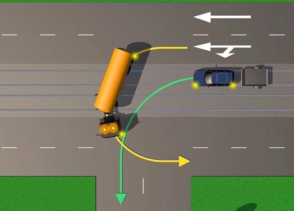 Тест з ПДР: хто порушник?