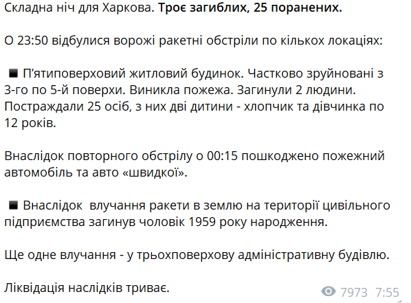 Пост Синегубова