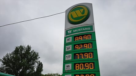 Ціни на пальне у Києві: яка вартість дизелю та бензину на АЗС сьогодні - 290x166
