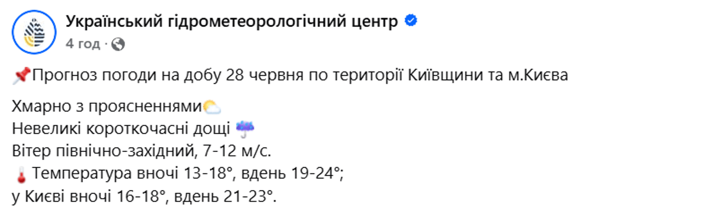 Погода у Києві