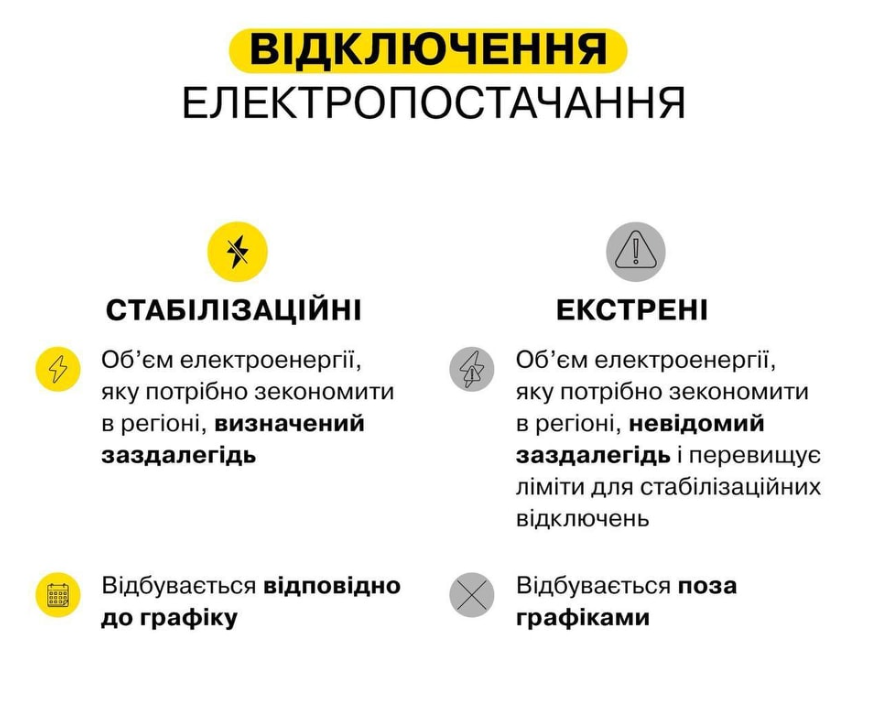 Відключення світла на Одещині екстрені
