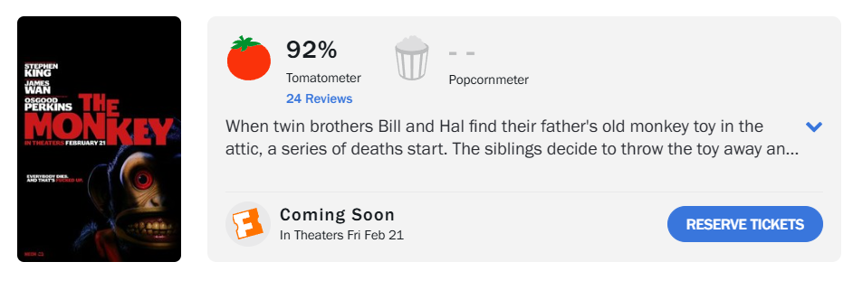 Оцінки фільму "Мавпа"