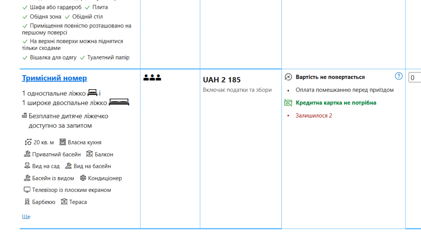Ціни в Грибівці на Одещині знизились - вартість у вересні - фото 4