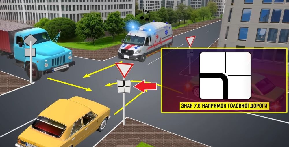 Хитрая задача из ПДД — кто пропускает скорую на перекрестке - фото 3