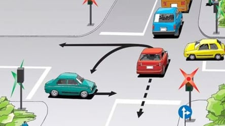 Цікавий тест ПДР — як водію виїхати із затору - 285x160