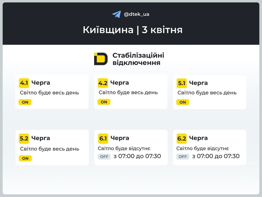Графіки відключень світла у Київській області 2 квітня