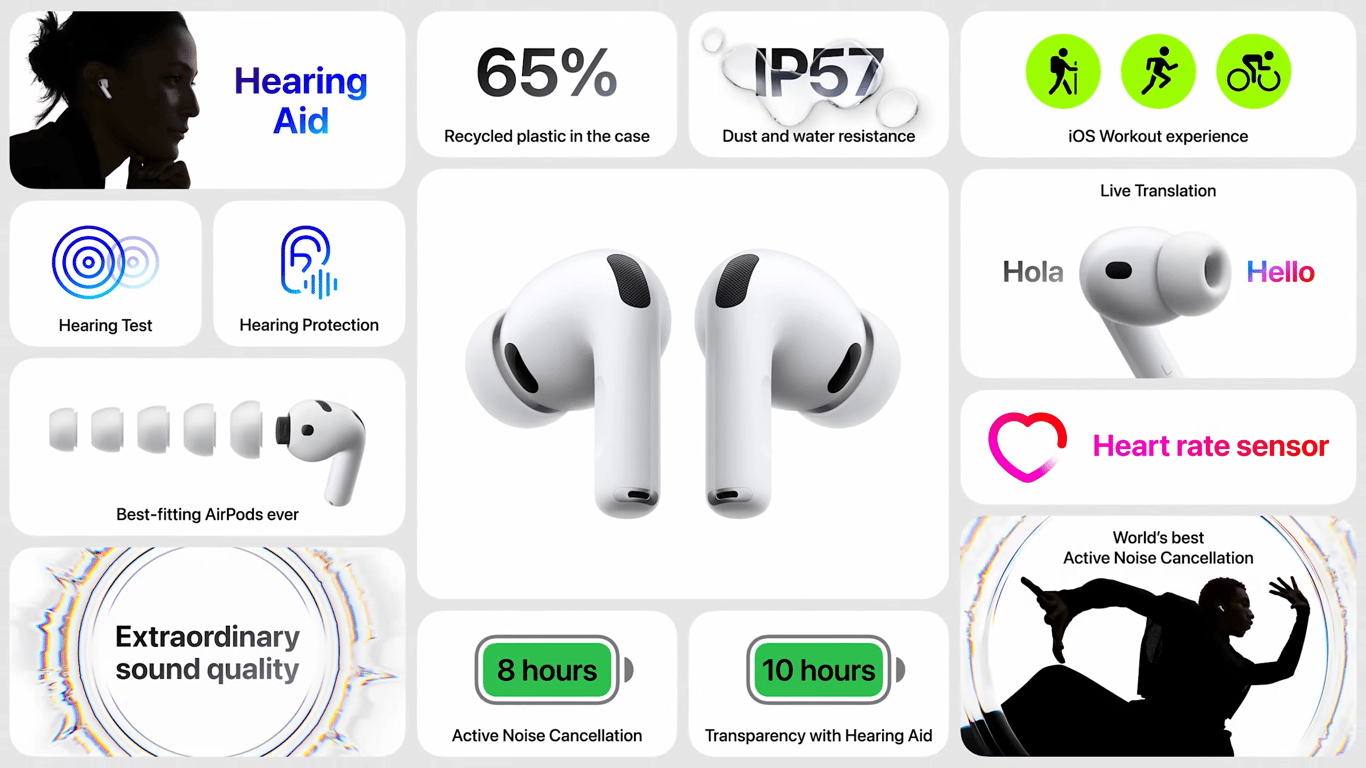 airpods