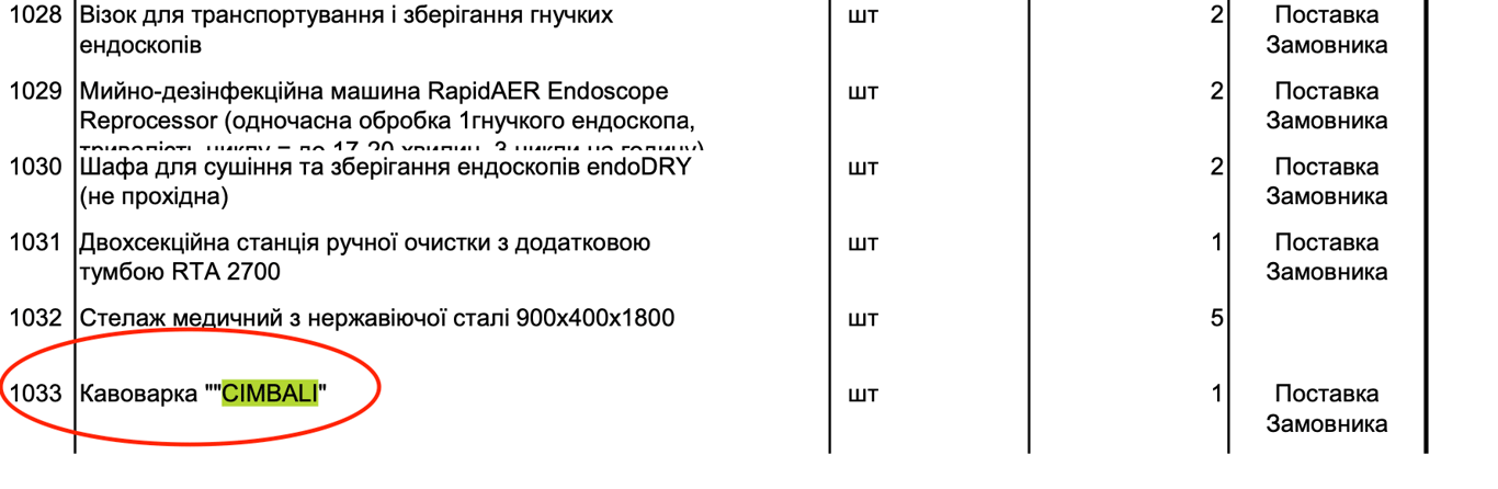 Машина для приготування кави для онкоцентру