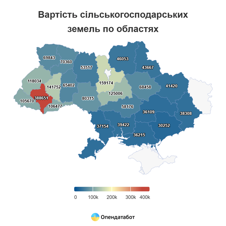 Ціни на землю у жовтні злетіли — які регіони стали лідерами - фото 2