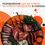 Ціни на продукти — як здорожчали м'ясо та ковбаса у 2024 році - 80x80