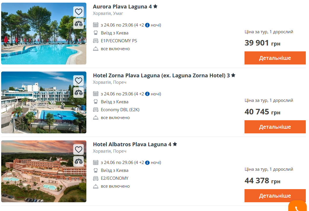 Балканський півострів — скільки коштує відпочинок all inclusive - фото 2