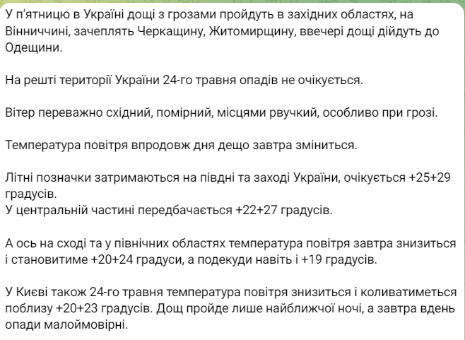 Прогноз погоди від Наталки Діденко на 24 травня