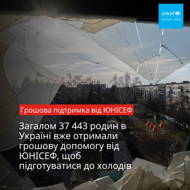 допомога українцям