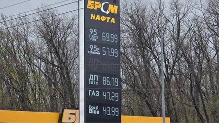 На АЗС Харкова знову змінилися ціни: вартість палива 1 травня - 290x166