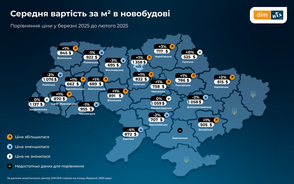 Владельцы обновили цены на квартиры — что случилось и чего ждать - фото 1