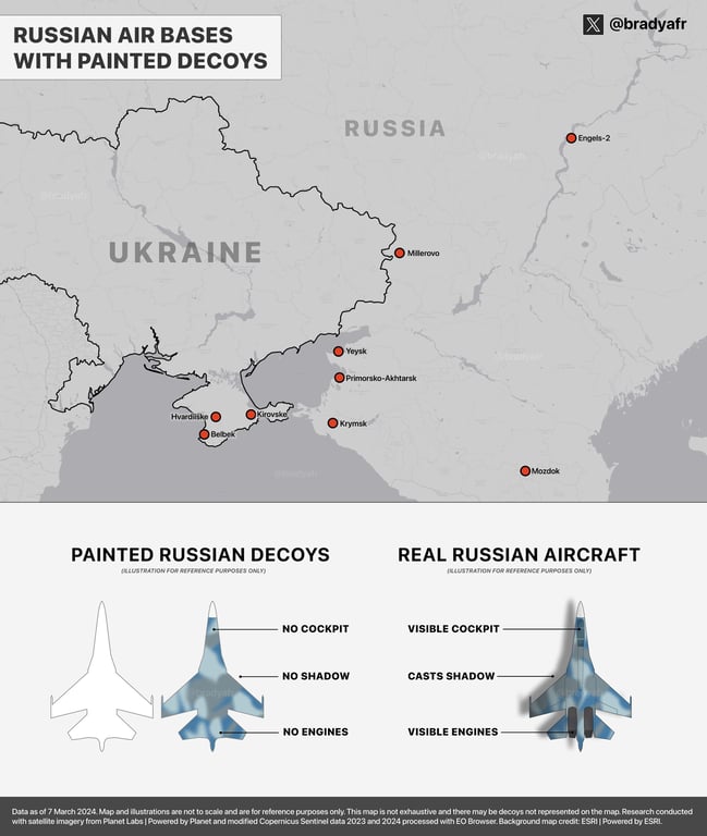 Розташування російських авіабаз та мальовані приманки