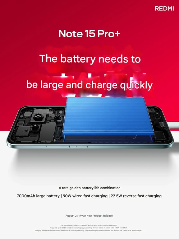 Redmi Note 15 Pro