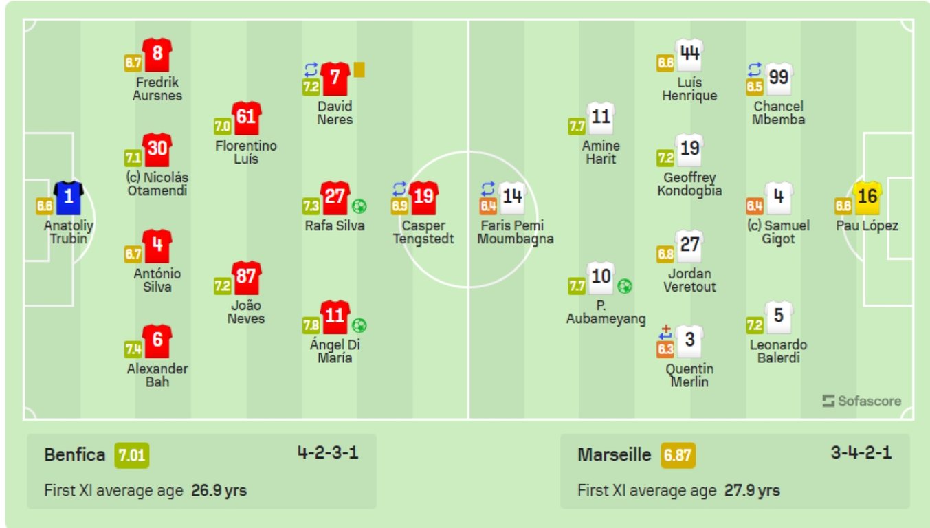 Анатолій Трубін