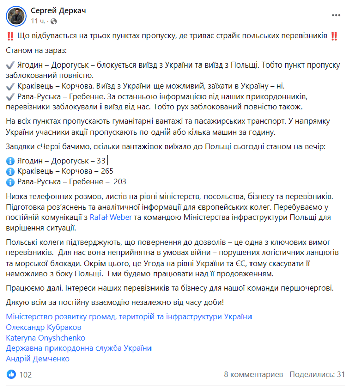 блокирование границы польскими перевозчиками