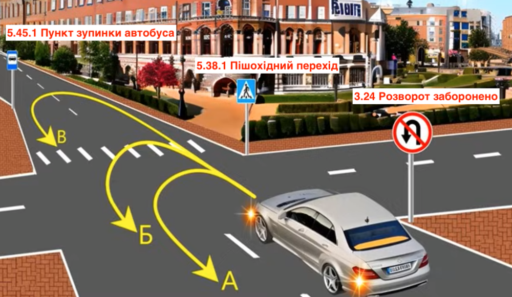 Тест з ПДР: як правильно виконати розворот?