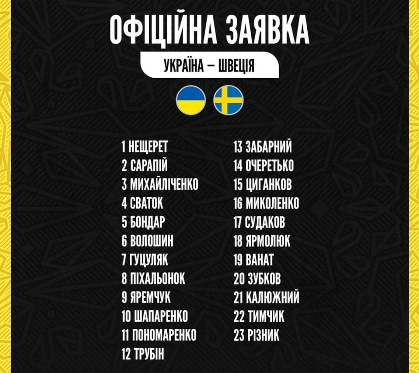 Заявка сборной Украины