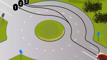 Нерішучість водія призводить до ДТП — як правильно проїхати кругове перехрестя - 285x160